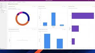 HOW TO USE AUTOMATE INVOICE PROCESSIG IN D365 FINANCE AN OPERATION  D365 INVOICE SCAN d365 [upl. by Teerpnam104]