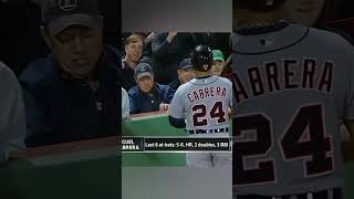 Is Miguel Cabrera a first ballot HOF shortsviral baseball mlb baseballhighlights [upl. by Lebiralc]