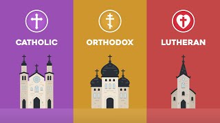 28 Christian Denominations Explained [upl. by Willard]