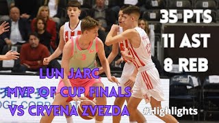 New Slovenian SENSATION Lun Jarc MVP 35 Pts 11 Ast 8 Rebs Serbia Mini Cup Finals [upl. by Okimat]