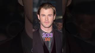 Evolution of  Chris Hemsworth  2001  2024 chrishemsworth extraction thor shorts [upl. by Tomasine]