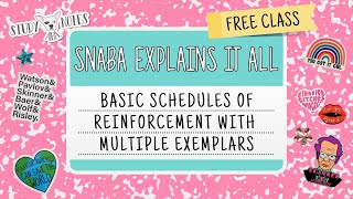 ABA Basic Schedules of Reinforcement FR VR FI and VI [upl. by Admana]