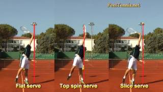 Tennis Serve Toss For Flat Slice And Top Spin Serves [upl. by Theda519]