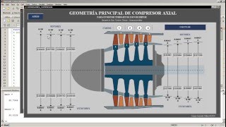 TURBOJET COMPRESSOR AND TURBINE DESIGN IN MATLAB [upl. by Etienne]