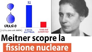 Come LISE MEITNER ha scoperto la FISSIONE NUCLEARE nel 1938 [upl. by Atirehs]