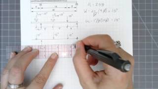 Complex Beam Reactions [upl. by Channing270]