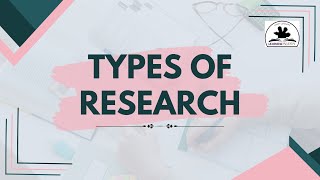 TYPES OF RESEARCH [upl. by Shushan]