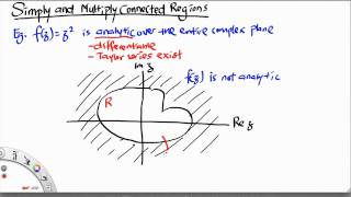 MH2801 Simply and Multiply Connected Regions [upl. by Yot635]