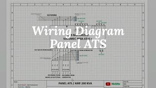 Wiring Diagram Panel ATS  AMF Genset [upl. by Yerhcaz]