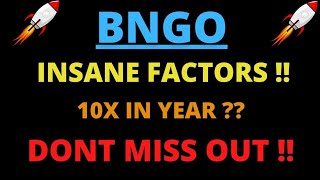 BNGO Stock BioNano Genomics Inc Stock Breaking News Today BNGO Stock Price Prediction bngo [upl. by Mavra]