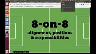 8v8 Positions and Responsibilities [upl. by Cirederf]