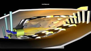 Annular Combustion Chamber [upl. by Nosduh]