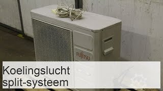 Wanneer de airconditioner lucht van buiten aanzuigt in plaats van het binnen in de flat te drijven [upl. by Pelagi492]