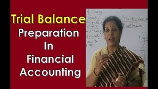 quot Trial Balancequot Preparation in Financial Accounting [upl. by Lazor]