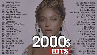 Best Music 2000 to 2020  New amp Old Songs Top Throwback Songs 2000 amp New Music 2020 [upl. by Gnet474]