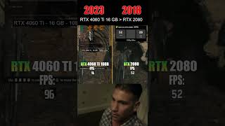 RTX 2080 vs RTX 4060 Ti 16GB fypシ pcgaming fypシ shorts [upl. by Rehpotsirhk]