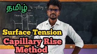 SurfaceTensionCapillaryRiseMethodPhysics 11TamilMurugaMP [upl. by Sutherland]