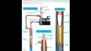 Montagem do injetor de 2quot para poço semi artesiano [upl. by Older]