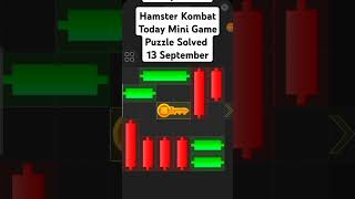 hamsterkombatdailycombo hamsterkombat hamsterkombatminigame hamsterkombatdailycipher [upl. by Gray]