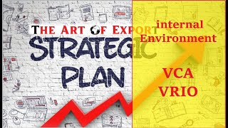 Think Strategic 4  VCA Value Chain Analysis  VRIO [upl. by Nyloc]