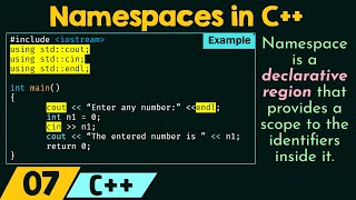 Namespaces in C [upl. by Nicoline485]