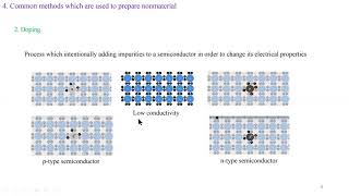 Hybrid Organic Inorganic Nanocomposites Materials [upl. by Romilly]