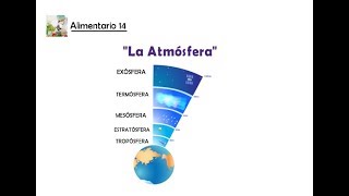 La Atmósfera  Resumen  Que es   Características [upl. by Ahsyat820]