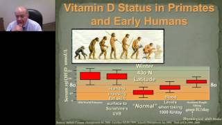 Sebastiano Gattoni Celli Vitamin D Health Disparities in Prostrate Cancer and Alzheimers [upl. by Reahard416]