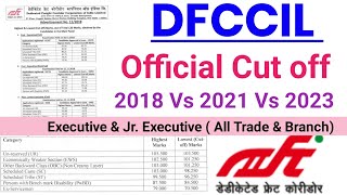 dfccil cut off 2021 dfccil official Cut off 2022 dfccil cut off 2018 dfccil previous year cutoff [upl. by Aryajay270]