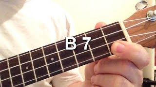 How to play B 7 chord on the ukulele [upl. by Pollitt]