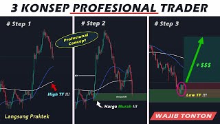 3 Konsep Strategi Trading yang Dipakai Professional Trader Selama Bertahuntahun  Mindset Trading [upl. by Keriann]