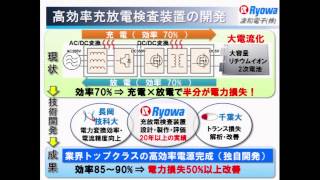 凌和電子（株） 復興促進プログラム 成果発表・展示会in東京 [upl. by Oahc]