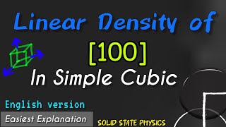 Linear density of 100 in simple cubic [upl. by Letsirk817]