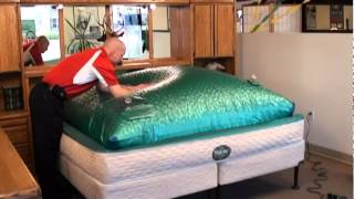 InnoMax®  Perfection™ Frame Free™ Deep Fill Waterbed Assembly Video Softside Fluid [upl. by Amalita]