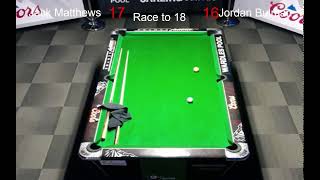 wardles pool Live Stream [upl. by Hanschen]