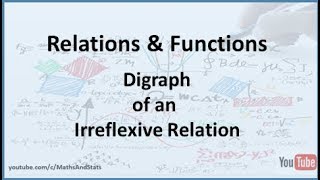 Relations and Functions A Digraph of an Irreflexive Relation [upl. by Lita]