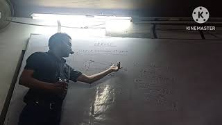 CIRCLE ADVANCE CLASS 9 amp 10  CIRCLES TANGENTS AND ITS RELATION CIRCLE FOR ALL COMPETITIVE EXAMS [upl. by Eytteb]