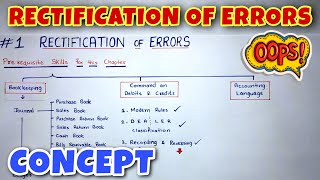 1 Rectification of Errors  Concept  By Saheb Academy  Class 11  CA Foundation [upl. by Frazer321]