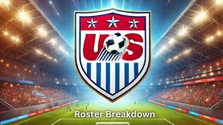 Nations League  November 2024  Roster Breakdown [upl. by Ajup]