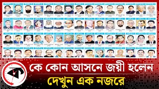 কে কোন আসনে জয়ী হলেন দেখুন এক নজরে  Winner List  BD National Election  Kalbela [upl. by Lovel744]