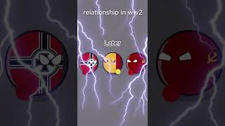 relationship changes in ww2 countryballs germany russia usa japan spain relationship [upl. by Nnylirak61]