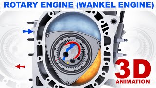 Rotary engine Wankel engine  How does it work 3D animation [upl. by Mauro721]