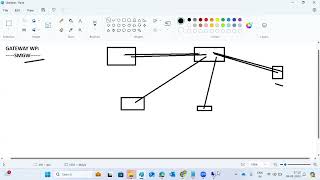 SAP GATEWAY and SPOOL WP [upl. by Artur]