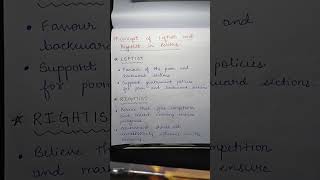 Leftist and Rightist political ideology educationalvideo shortsviralvideo [upl. by Hector]