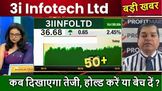 3i Infotech ltd Share Latest News 3i Infotech share Price Trading Target 3i infotech Analysis [upl. by Sibyls]