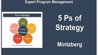 5 Ps of Strategy  Mintzberg [upl. by Latashia]