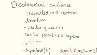 Speed Velocity and Acceleration AS and A level Physics [upl. by Eibba]