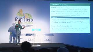 Rigidity for von Neumann algebras – Adrian Ioana – ICM2018 [upl. by Adnama]