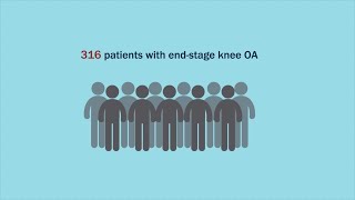 Central Sensitization and Neuropathic Pain Cumulatively Affect Patients Following TKA [upl. by Collar]