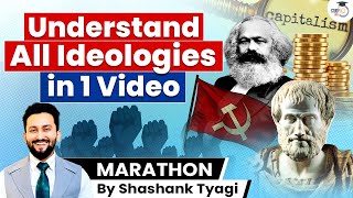 Capitalism  Communism  Socialism  Marxism amp Ideologies  UPSC [upl. by Sammons532]